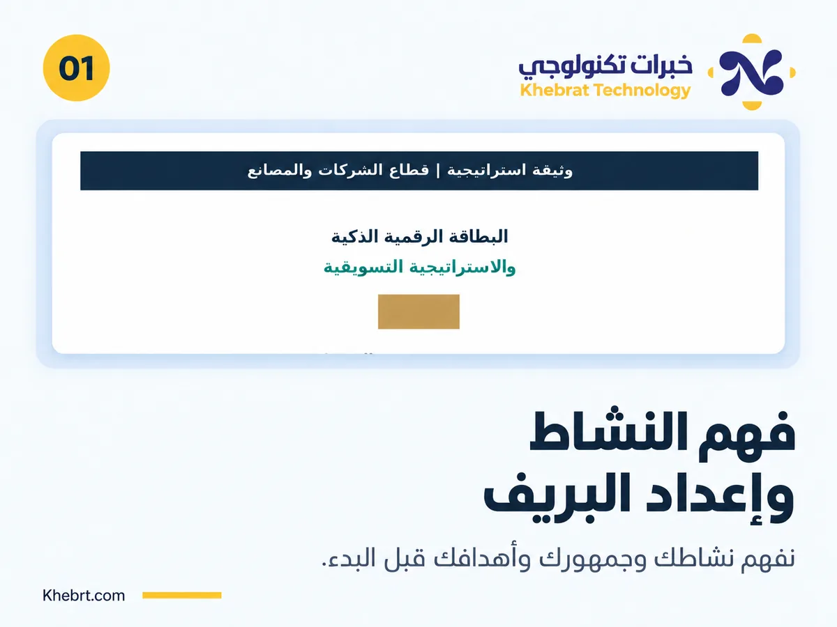 فهم النشاط وإعداد البريف