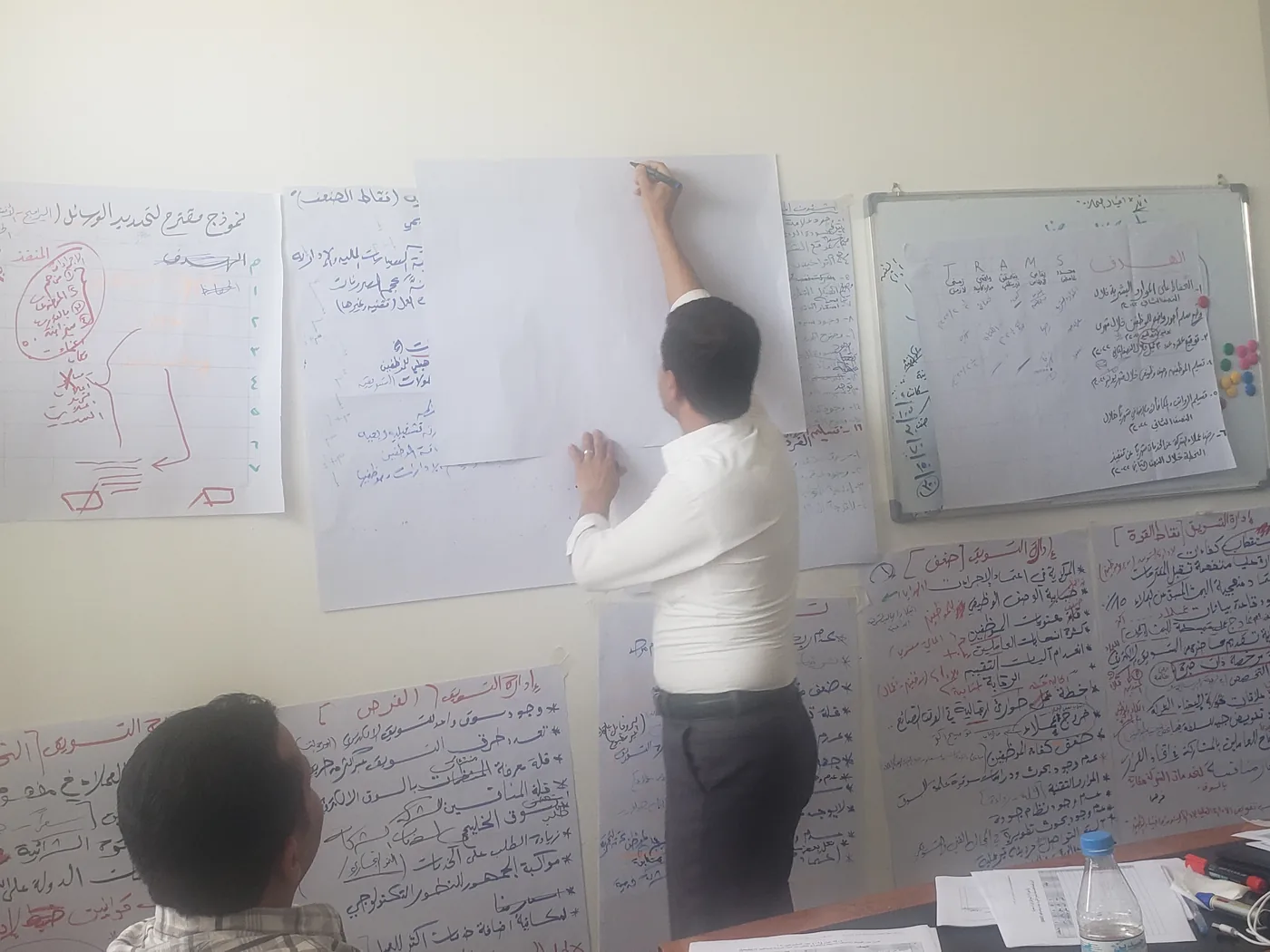 جلسة تخطيط وتحليل لمسار النمو في خبرات