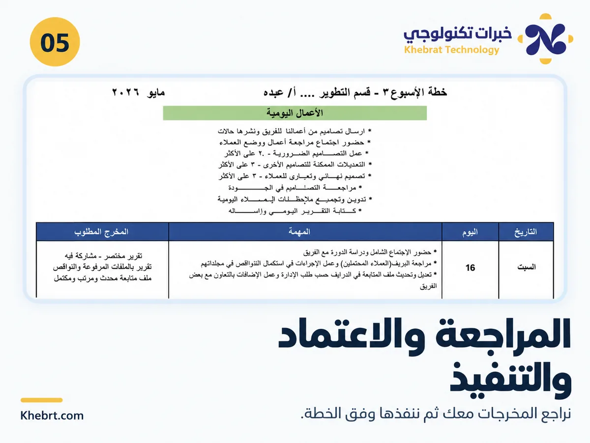 المراجعة والاعتماد والتنفيذ