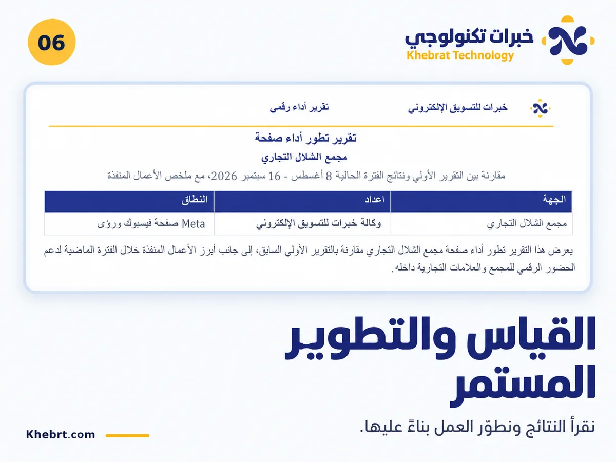 القياس والتطوير المستمر